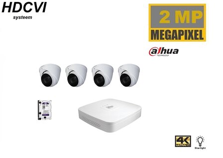 Dahua HDCVI kit 4 kanaals DVR incl 1TB HDD, 4 x Dome, 4 x 1A voeding