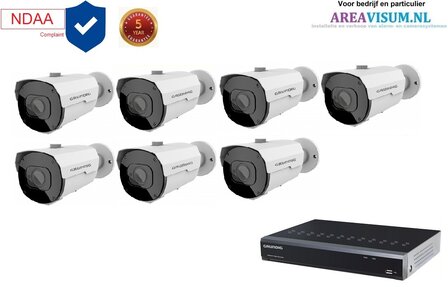 areavisum.nl cctv grundig