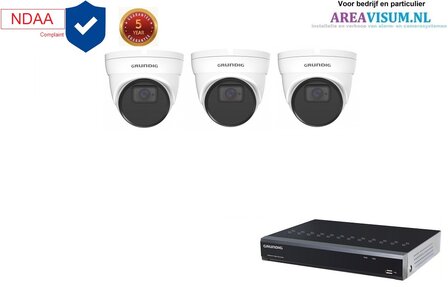 areavisum.nl cctv grundig