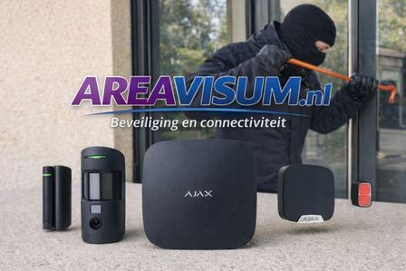 camera beveiliging cctvnederland areavisum.nl woning loods winkel boerderij vee alarm
