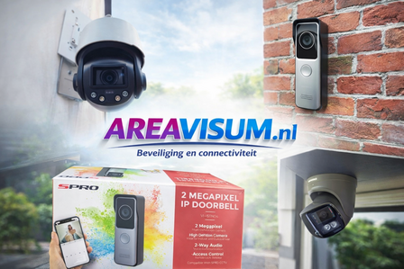 camera beveiliging cctvnederland areavisum.nl woning loods winkel boerderij vee alarm