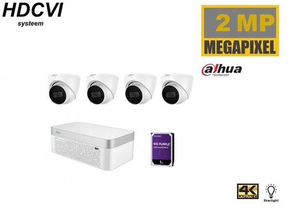 Dahua HDCVI 2MP Full Color kit