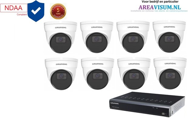 areavisum.nl cctv grundig