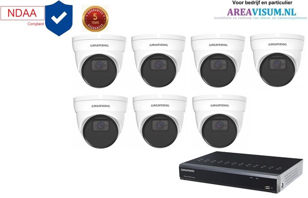 areavisum.nl cctv grundig