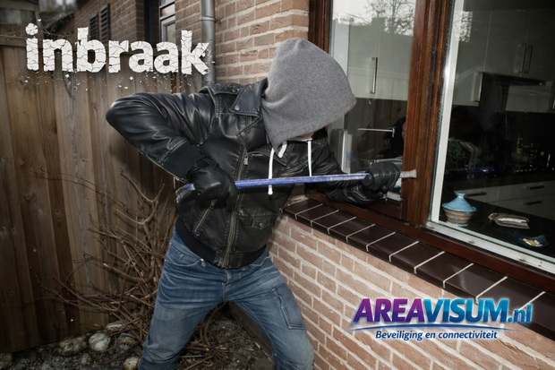 camera beveiliging cctvnederland areavisum.nl woning loods winkel boerderij vee alarm